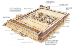 ESV-Temple-Mount