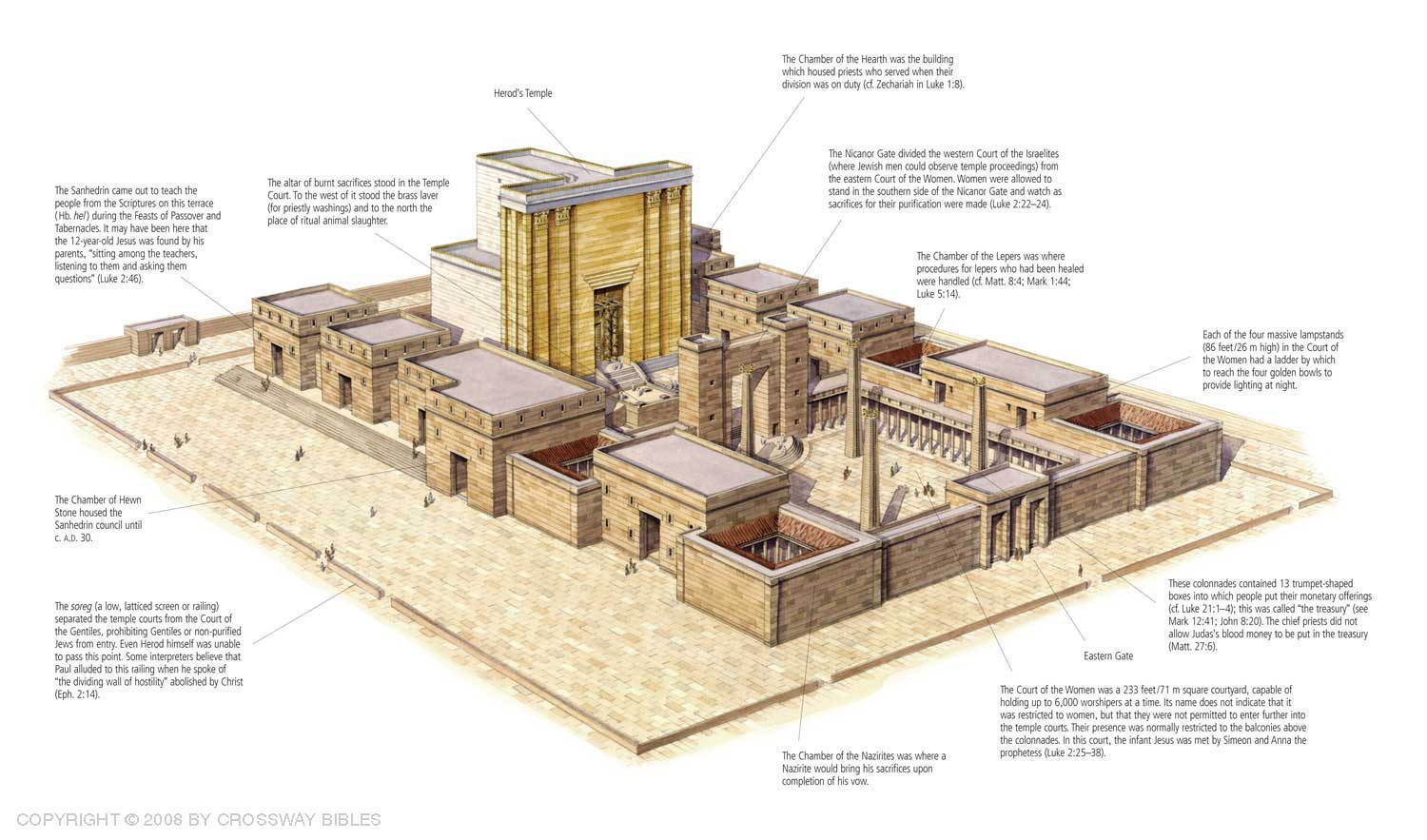 esv bible pdf